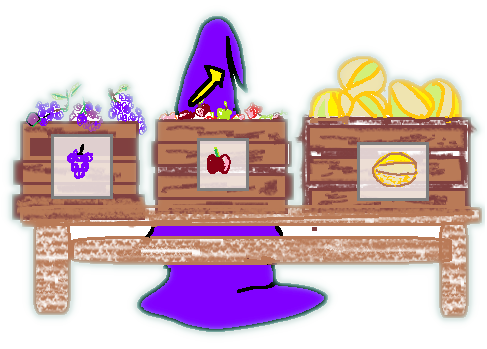 Bus Stop Data Science